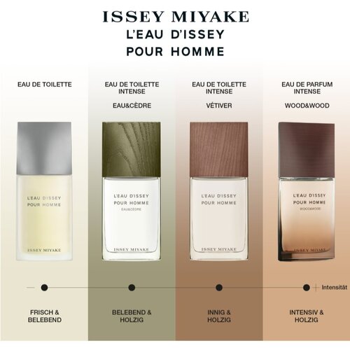 Issey Miyake l&amp;#039;eau d&amp;#039;issey homme edt vaporizador 40 ml Slike