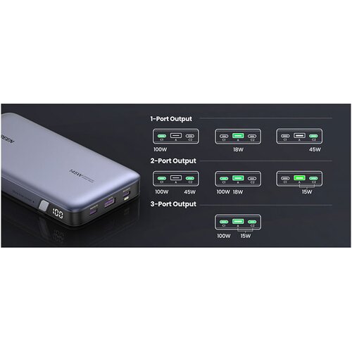 Ugreen Prenosna baterija (powerbank) Three Port, 25.000 mAh Slike