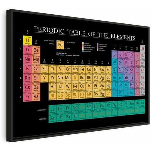  Slika - Mendeleev\'s Table (1 Part) Wide 120x80 U crnom drvenom okviru Cene