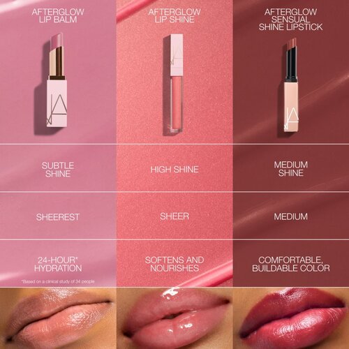 Nars Afterglow Lip Shine sjajilo za usne nijansa BREAK FOR LOVE 5.5 ml Slike