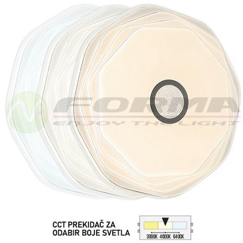Forma LED plafonjera LP-309-24X Slike
