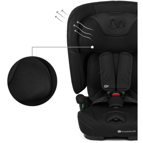 Kinderkraft autosjedalica FIX2GO i-Size 9-36 kg (76-150 cm), Black Slike