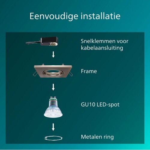 Philips set 3x ugradna svetiljka peridot 1xGU10/7W/230V srebrna Slike