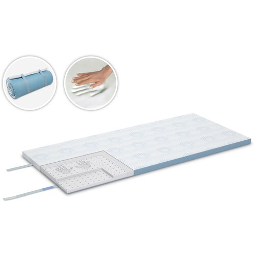 Dormeo Nadmadrac Memosan Ultimo Roll Up 5+2 90x190 cm Cijene