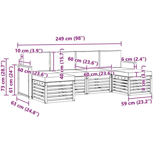  Set vanjskih sofa 5 kom. Slike