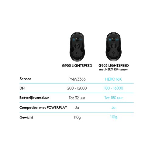 Logitech G903 - lightspeed, PMW3366 do 12000dpi wireless bežični mi&amp;scaron; Slike