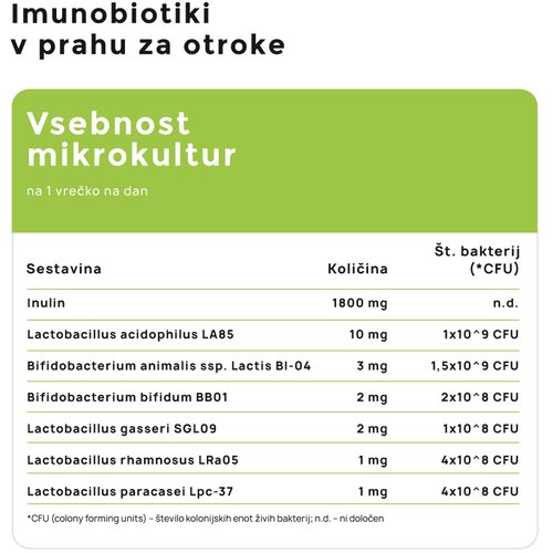 Malinca imunobiotiki v prahu brez okusa za otroke Cene