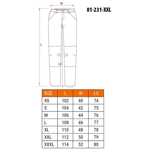  NEO tools 81-231-XXL protective trousers Cijene