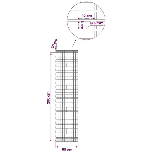  Gabion s žicom debljine 5 mm i mrežom 5x10 cm 50x30x200 cm - 30 cm 200 cm 50 cm Slike