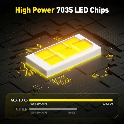Auxito H7 LED sijalice X5 6500K 32000lm 170W CANBUS IP68 DD-X5-H7 Slike