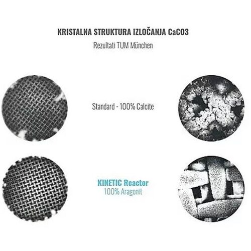 Kinetic Reactor M24 higijenski nastavak za slavinu Slike