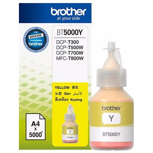 Pot TIN BRO BT5000 Y 5.000 str. Cijene