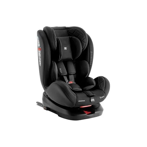 Autosedište 40-150 cm I-TRIP I-SIZE ISOFIX black Cene