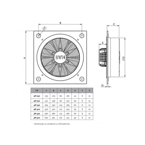 Bb Link bvn-ventilator 4M 250-BK(WOKS) Slike