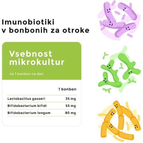 Malinca imunobiotiki v bonbonih za otroke Cene
