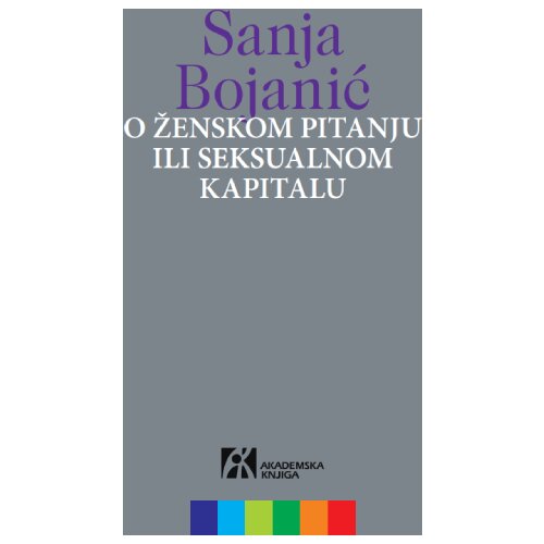  O ženskom pitanju ili seksualnom kapitalu Cene