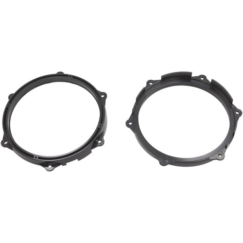  Adapter za Zvucnike RAM-20.672/K Cene