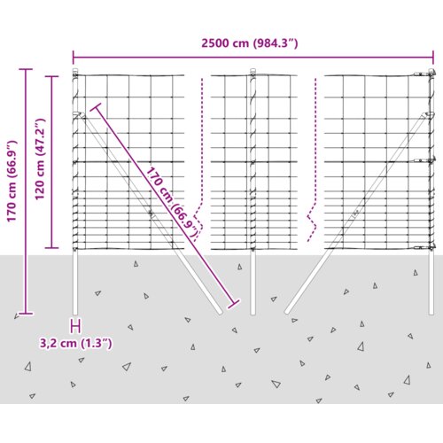 VidaXL Ograda za polja 1.2x25 m Pocinčani čelik Slike