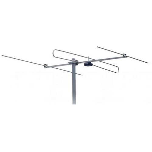 Iskra Spoljna FM antena Cene