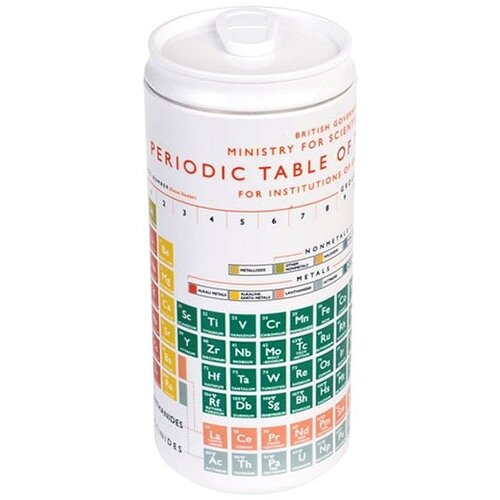 REX International Flaša za poneti - Periodic Table Cene