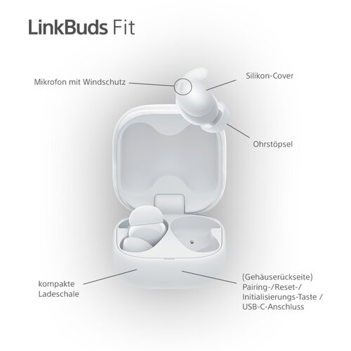 Sony LinkBuds Fit bijeli Slike