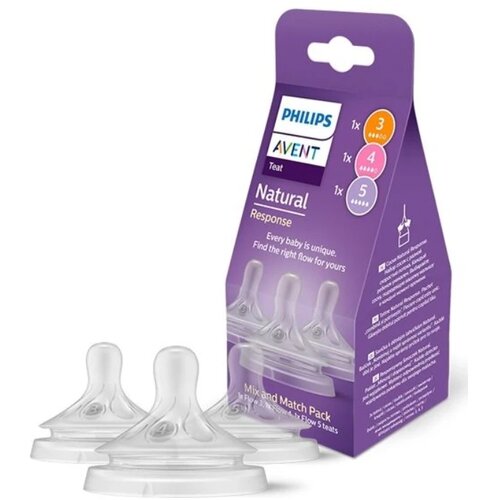 Philips avent set cucli za bebe Natural Response Multi protok Cene