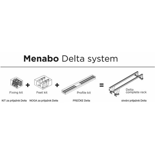 Menabo Kit za prtljažnik Delta DELTAFIX209FP 000106700000