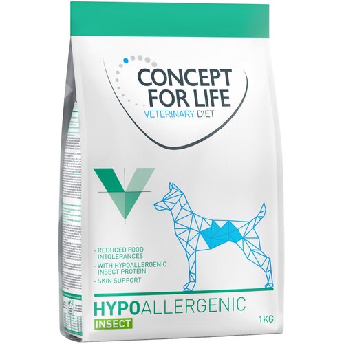 Concept for Life Veterinary Diet Hypoallergenic Insect - 1 kg Slike