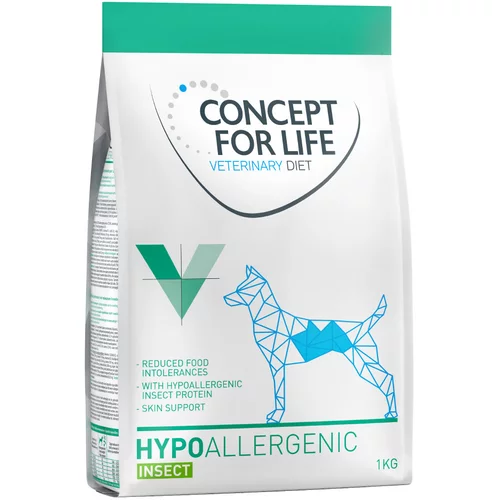 Concept for Life Veterinary Diet Hypoallergenic Insect - 1 kg