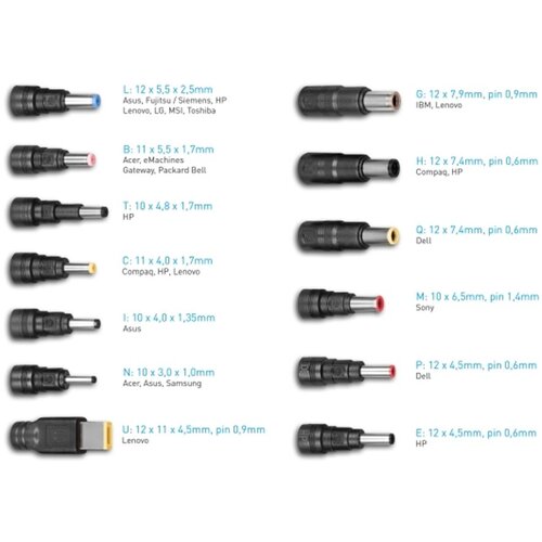 AVACOM univerzal. punjač QuickTIP 90W sa 13 konek. Slike