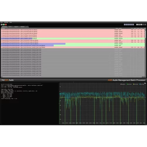 Nugen Audio amb upmix module (digitalni izdelek)