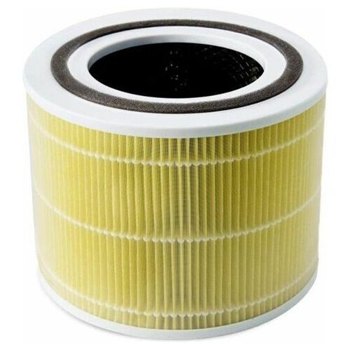 Levoit zamjenski filter za prociscivac zraka 300-RF-RTL Cijene