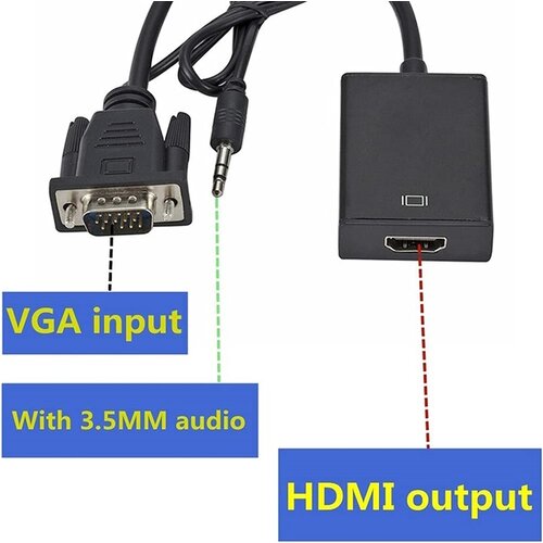 Fast Asia Adapter VGA na HDMI (m/ž) + Audio kabl (m/m) + Micro USB kabl (m/m) Slike