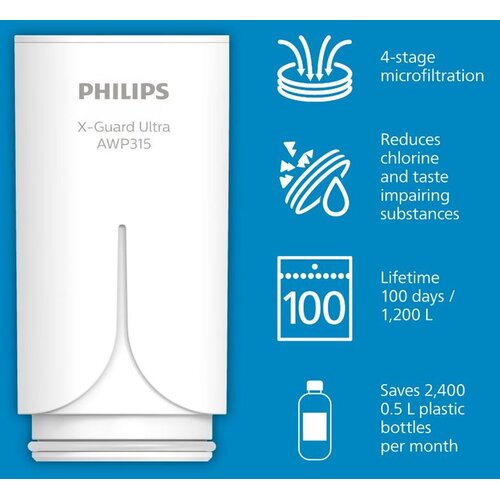 Philips Zamjenski filter AWP315/10 On-tap Ultra Filtration za AWP3704 AWP3703 Slike