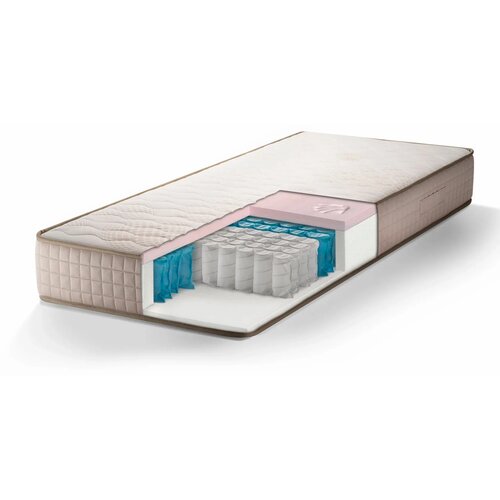  Dušek Exclusive Hybrid od Sleepy 160/190 Cene