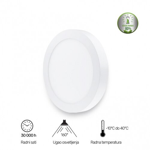 Bb Link led panel n/z KNC5-24W 4000K Cene