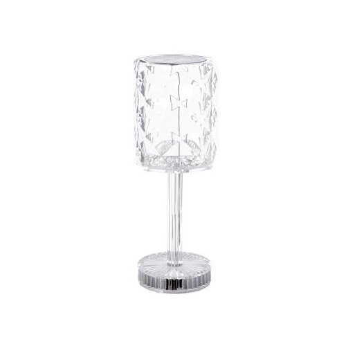  LED LAMPA SHAUN 9*21,5CM TOUCH 85793 Cene
