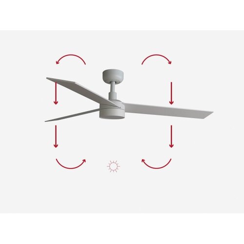 Faro 34297-1TW - LED ventilator RUDDER L sa prigu&amp;scaron;iva LED/20W/230V 2700/4000/6500K + daljinski upravljač Slike