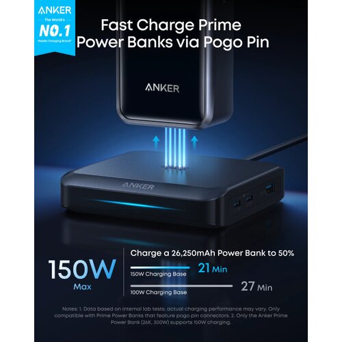 Anker Prime baza za punjenje, 26750mAh, 150W, crna Slike