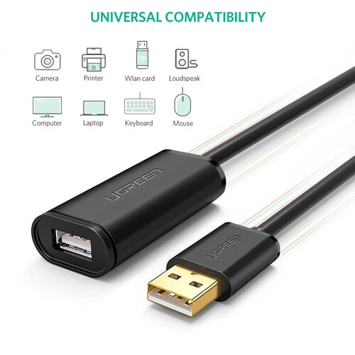 Ugreen USB 2.0 aktivni produžni kabel s pojačivačem signala, 10m Slike