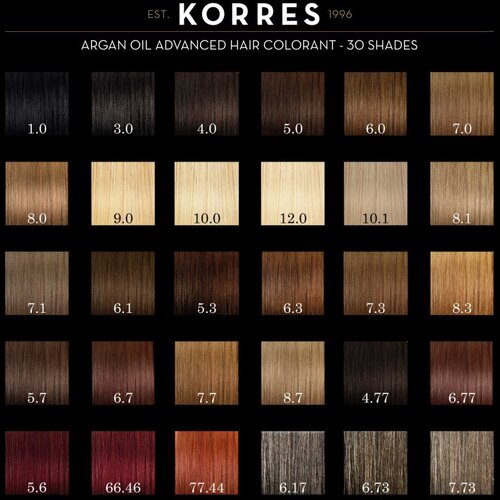 Korres Argan Oil permanentna barva za lase z arganovim oljem odtenek 4.77 Dark Choco 50 ml Slike