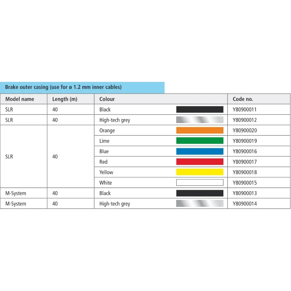  Bužir Kočnice Shimano Slr, 40M Crn Cijene