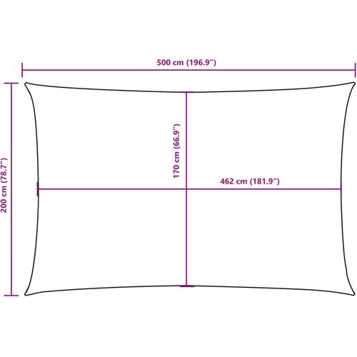  Jedro protiv sunca od tkanine pravokutno 2 x 5 m tamnozeleno Slike