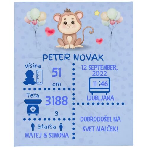  Personalizirane Deka na rođenju djeteta s imenom &amp;ndash; Dječačić Slike