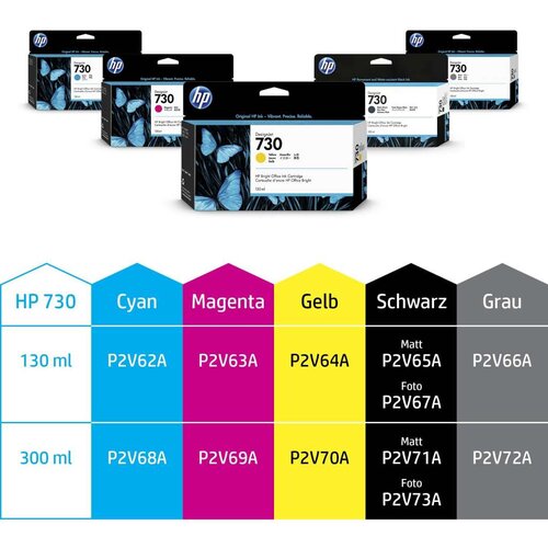 HP Kertridž 730 300ml/siva Slike