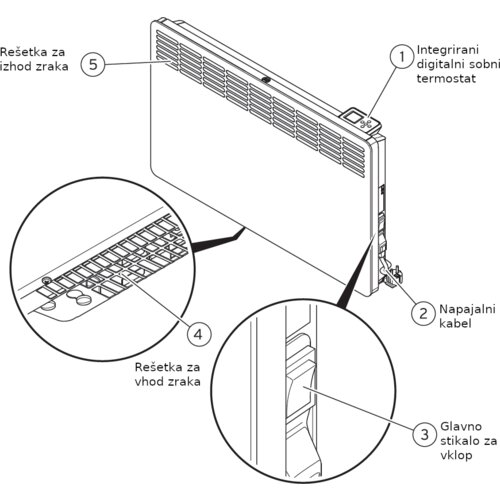 Vaillant električni stenski radiator eloment ver 100/5 Slike