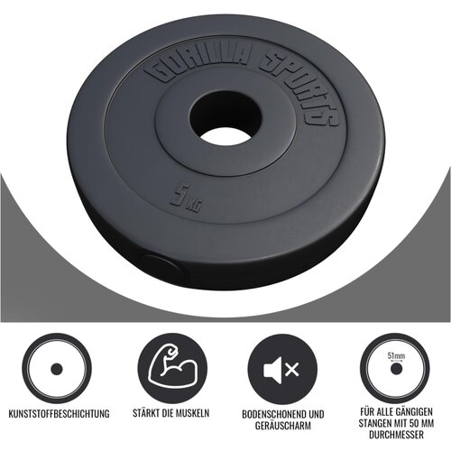 Gorilla Sports set plastičnih olimpijskih tegova 10 kg (2 x 5 kg) Slike