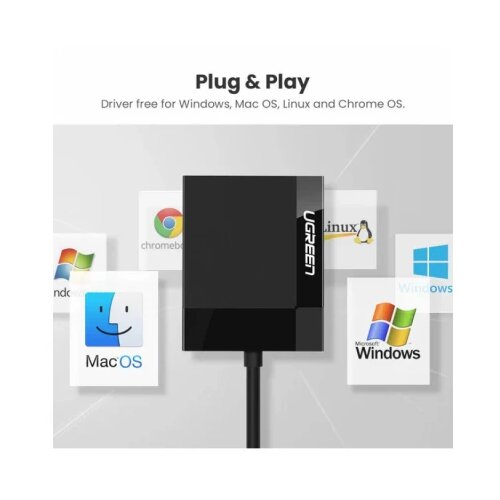 Ugreen Card Reader USB 3.0 4/1 Cene