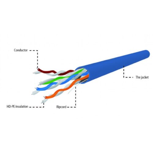 Gembird UPC-5004E-SOL-B networking cable Blue 305 m Cat5e U /UTP (UTP) Cene