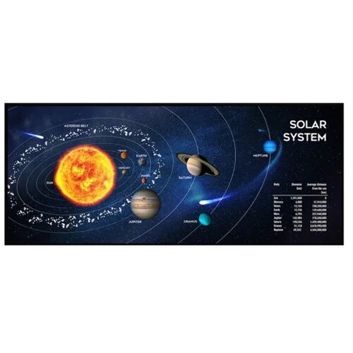  Podloga za mis i tastaturu GEMBIRD Cosmos MP-SOLARSYSTEM-XL-01 Cijene